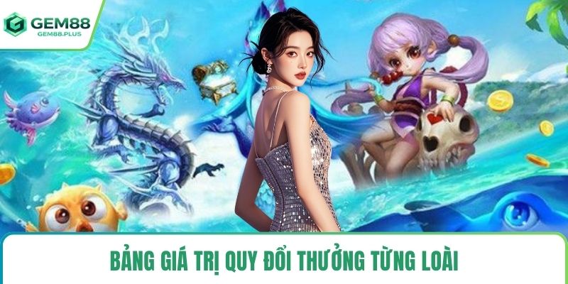 Bảng giá trị quy đổi thưởng từng loài