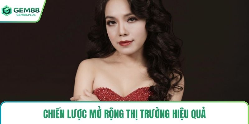 Chiến lược mở rộng thị trường hiệu quả